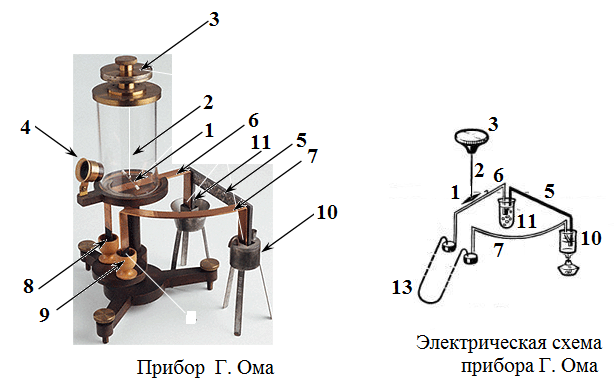 Рисунок