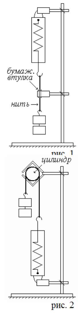 Рисунок