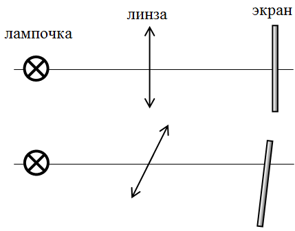 Рисунок