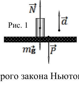 Рисунок