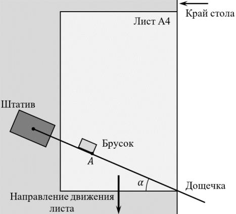 Рисунок