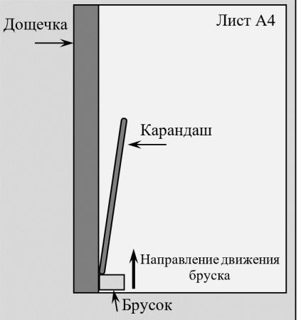 Рисунок