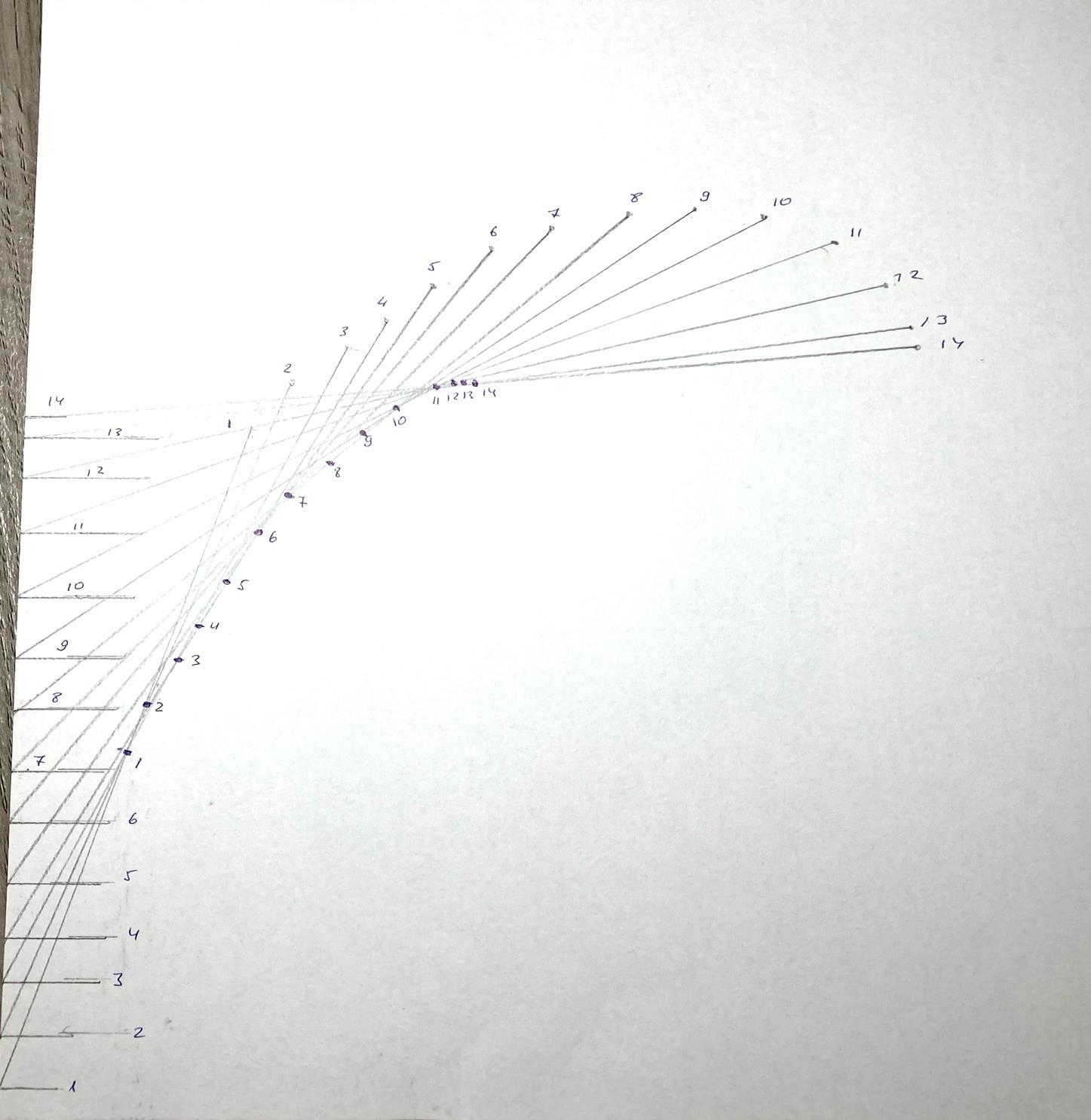 Рисунок