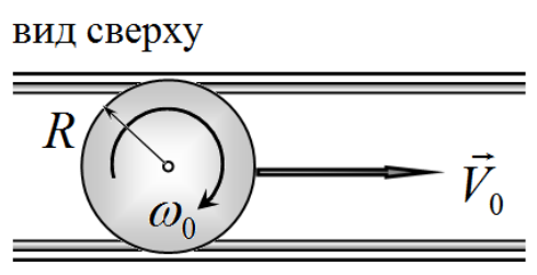 Рисунок