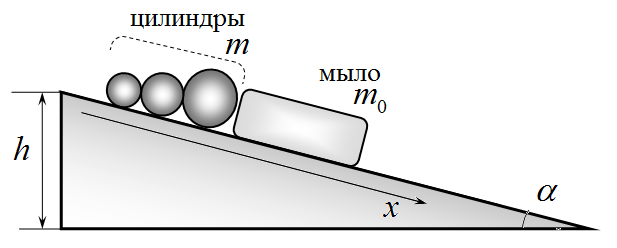 Рисунок
