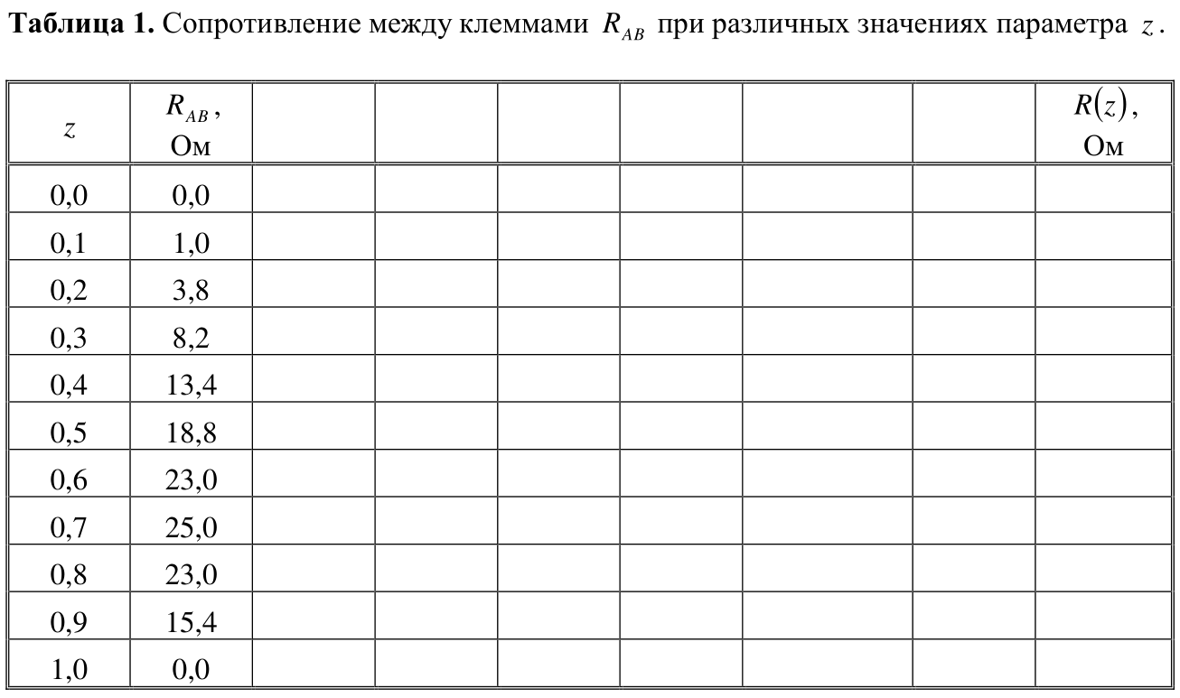 Рисунок