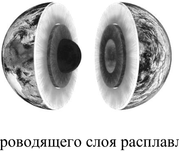 Рисунок