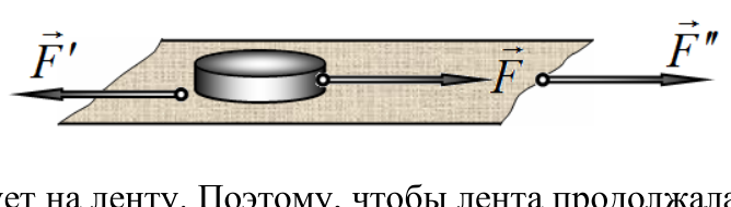 Рисунок