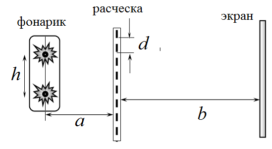 Рисунок