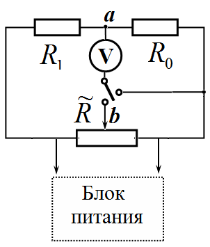Рисунок