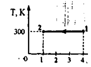Рисунок