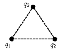 Рисунок
