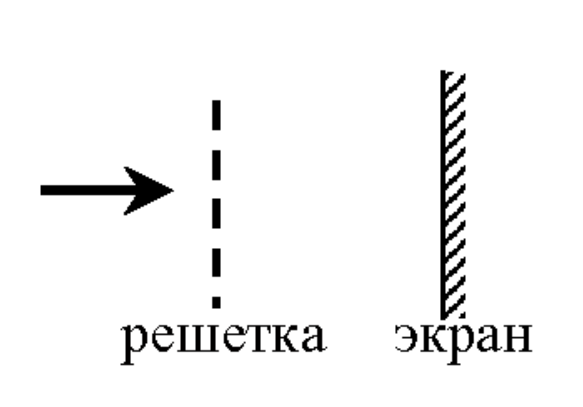 Рисунок
