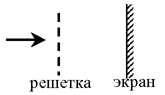 Рисунок