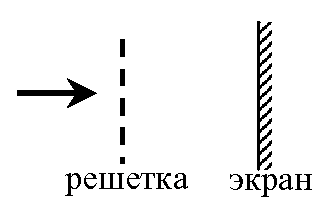 Рисунок