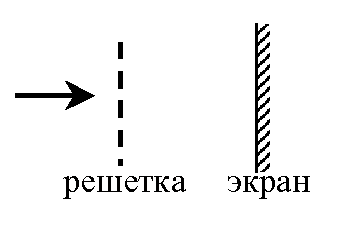 Рисунок