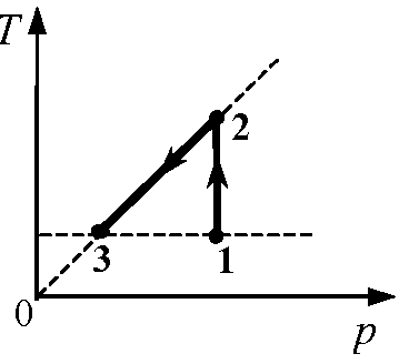 Рисунок