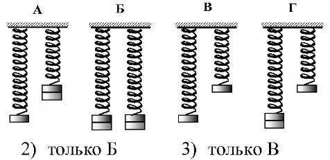 Рисунок
