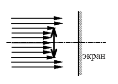 Рисунок