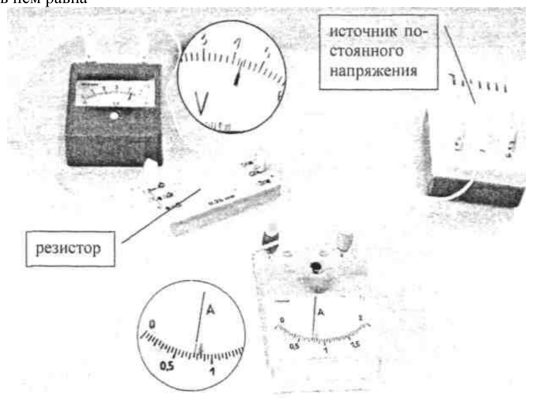 Рисунок