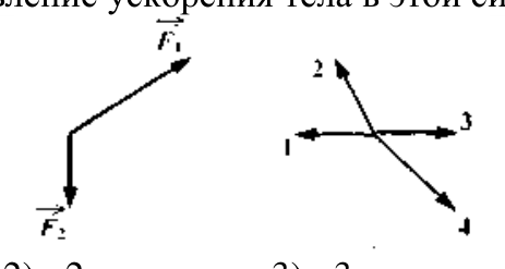 Рисунок