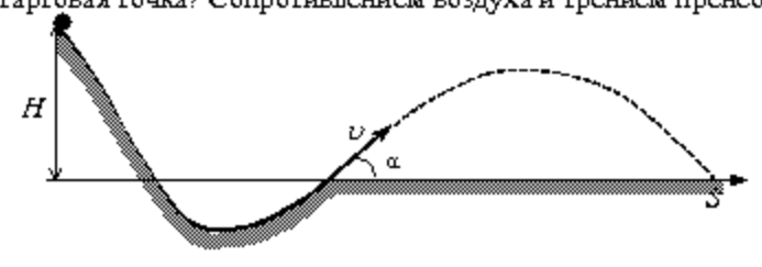 Рисунок
