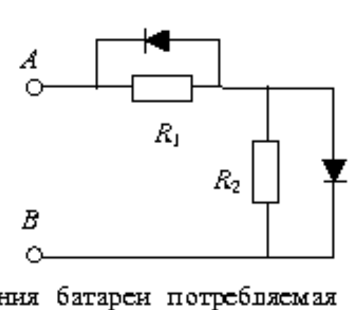 Рисунок