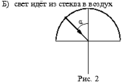 Рисунок