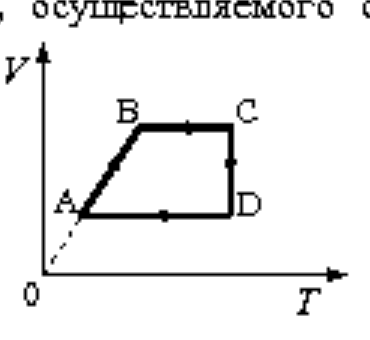 Рисунок