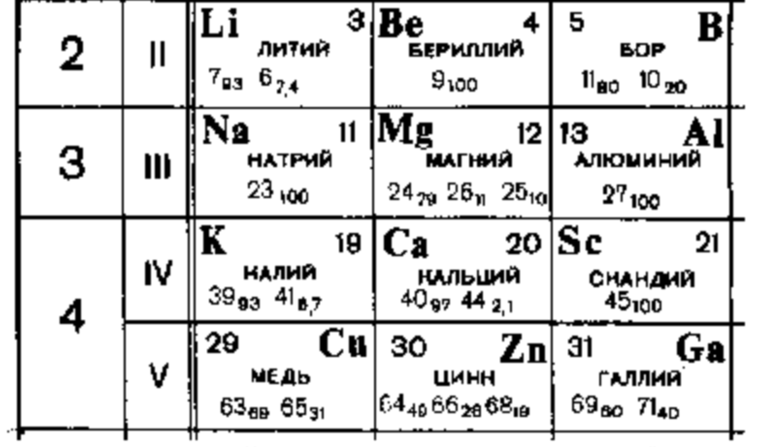 Рисунок
