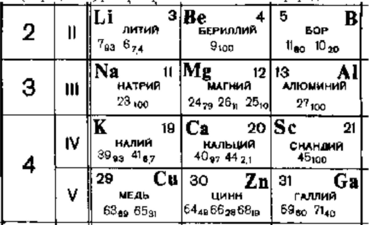 Рисунок