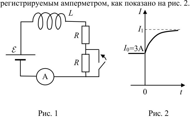 Рисунок