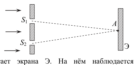 Рисунок