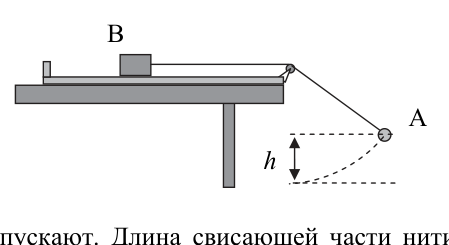 Рисунок