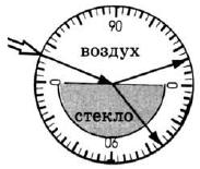 Рисунок