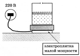 Рисунок