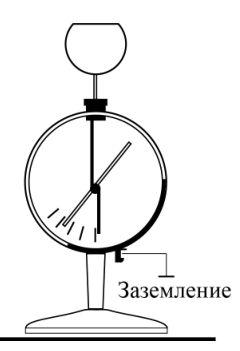 Рисунок
