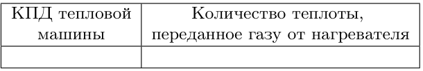 Рисунок