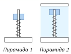 Рисунок