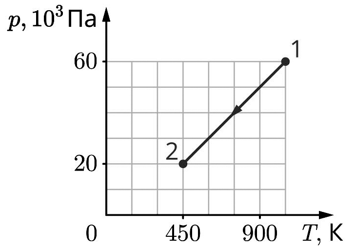 Рисунок