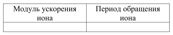 Рисунок