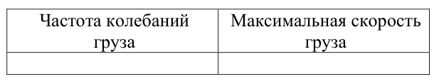 Рисунок
