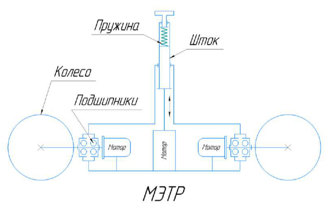 Рисунок
