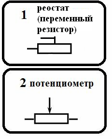 Рисунок