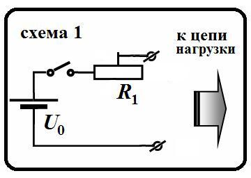 Рисунок