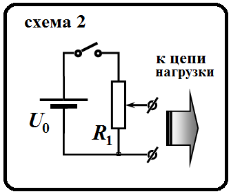 Рисунок