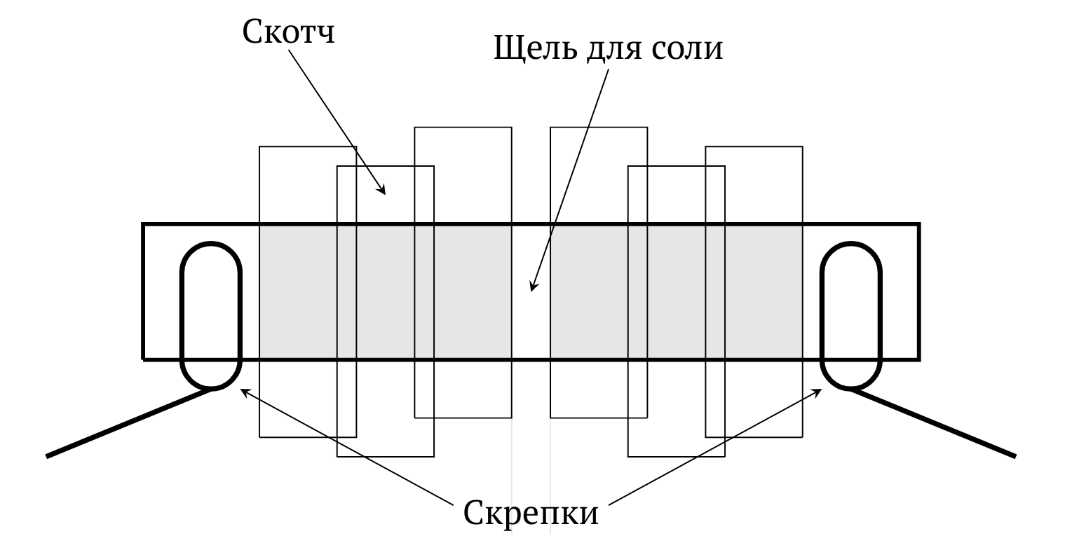 Рисунок