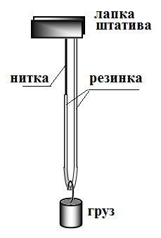 Рисунок
