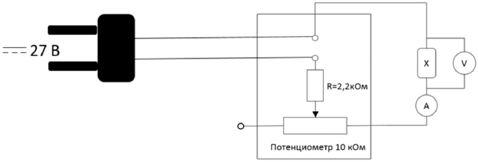 Рисунок