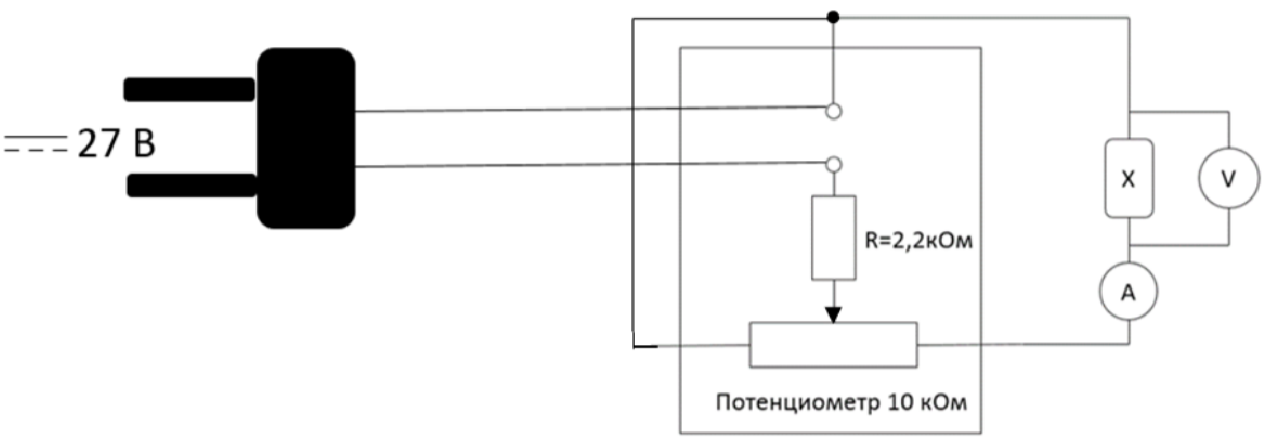 Рисунок